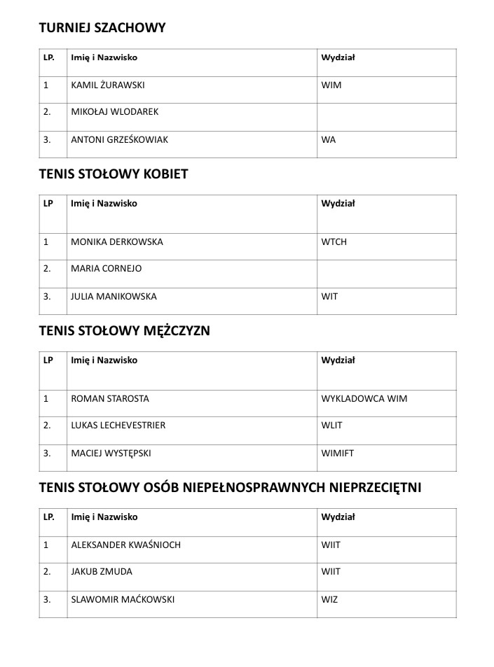 Ten obraz został usunięty. Ze względów bezpieczeństwa dozwolone są tylko obrazy z lokalnej domeny. Usunięto obraz.