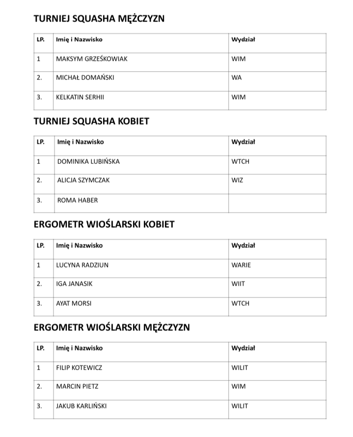 Ten obraz został usunięty. Ze względów bezpieczeństwa dozwolone są tylko obrazy z lokalnej domeny. Usunięto obraz.