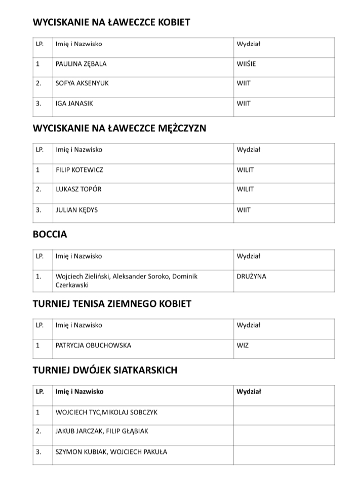 Ten obraz został usunięty. Ze względów bezpieczeństwa dozwolone są tylko obrazy z lokalnej domeny. Usunięto obraz.