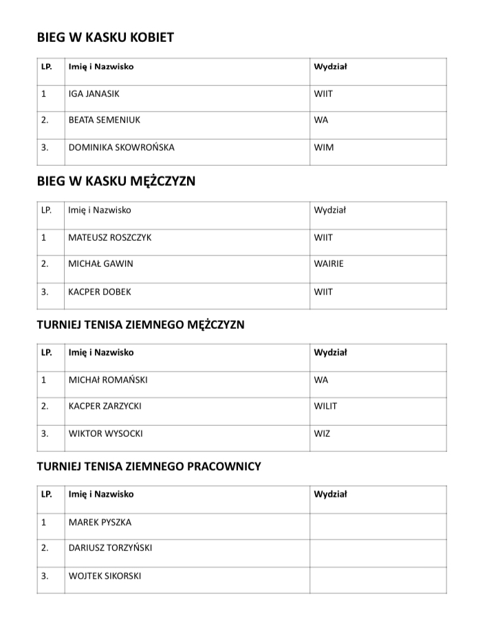 Ten obraz został usunięty. Ze względów bezpieczeństwa dozwolone są tylko obrazy z lokalnej domeny. Usunięto obraz.